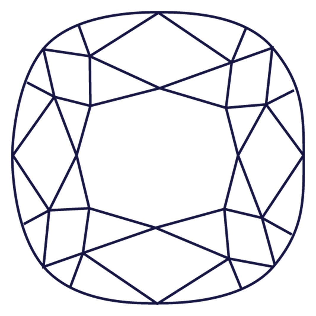Cushion-cut gemstone facet diagram