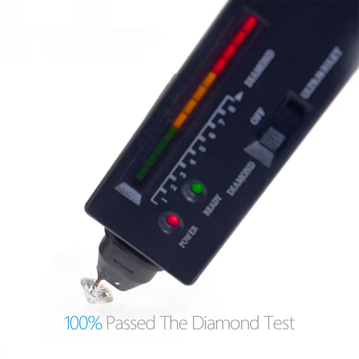 Diamond test positive | Roxari