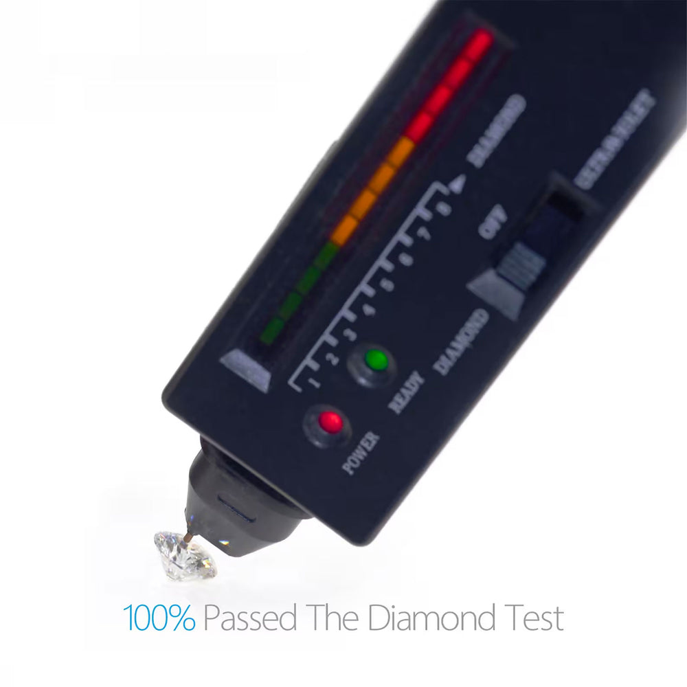 Diamond test posible | Roxari